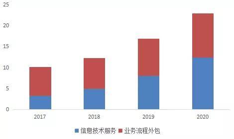 数字货币追踪技术展示